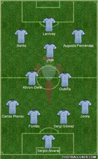 R.C. Celta S.A.D. Formation 2014