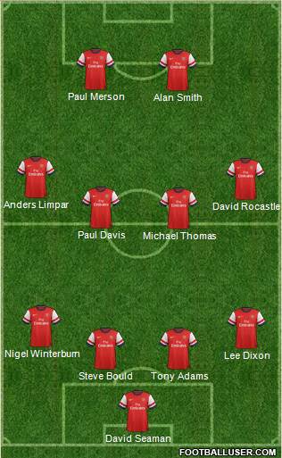 Arsenal Formation 2014