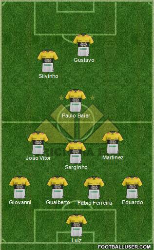 Criciúma EC Formation 2014