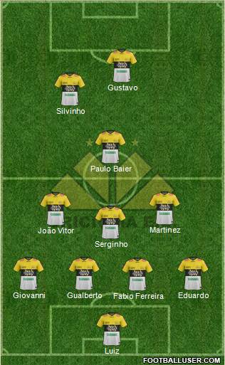 Criciúma EC football formation