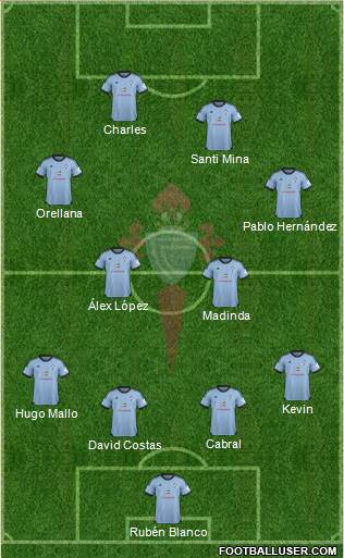R.C. Celta S.A.D. Formation 2014