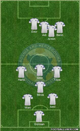 Bosnia and Herzegovina Formation 2014