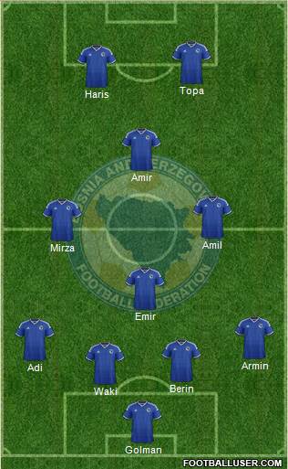 Bosnia and Herzegovina Formation 2014