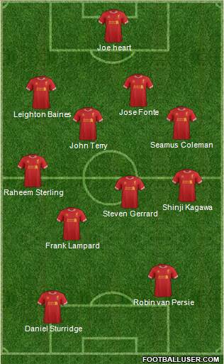 Liverpool Formation 2014