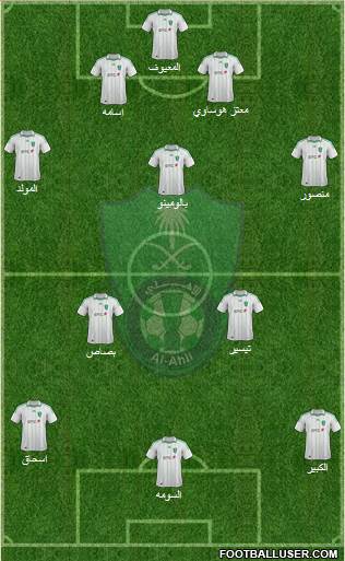 Al-Ahli (KSA) Formation 2014