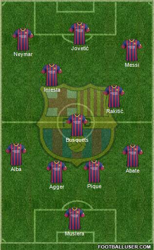 F.C. Barcelona Formation 2014