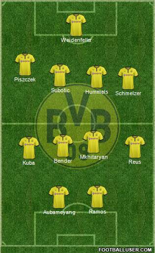 Borussia Dortmund Formation 2014