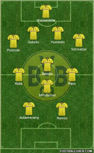 Borussia Dortmund Formation 2014
