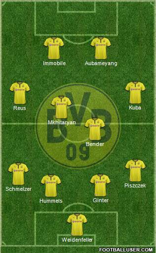Borussia Dortmund Formation 2014