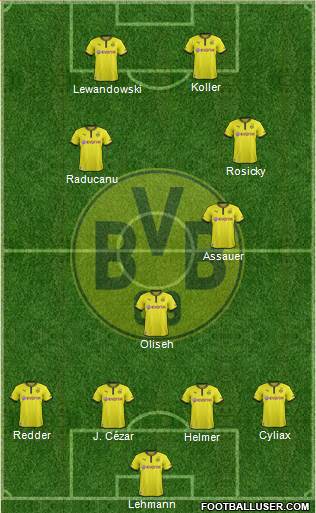 Borussia Dortmund Formation 2014