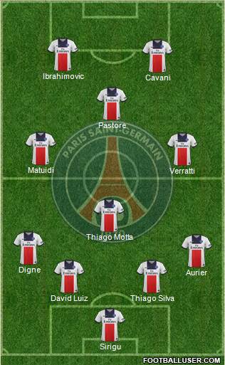 Paris Saint-Germain Formation 2014