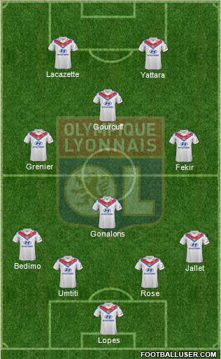 Olympique Lyonnais Formation 2014