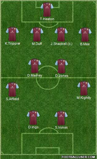 Burnley Formation 2014
