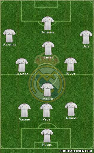 Real Madrid C.F. Formation 2014