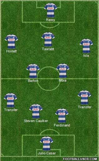 Queens Park Rangers Formation 2014