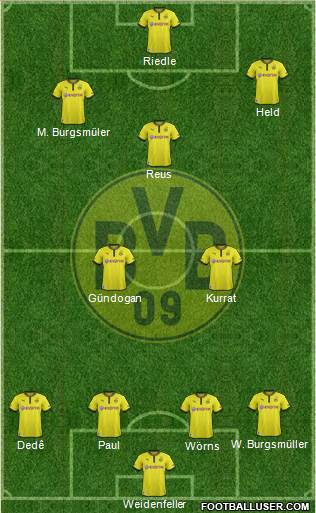 Borussia Dortmund Formation 2014