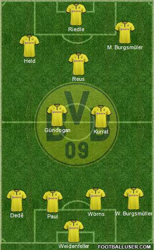 Borussia Dortmund Formation 2014