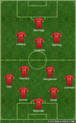Liverpool Formation 2014
