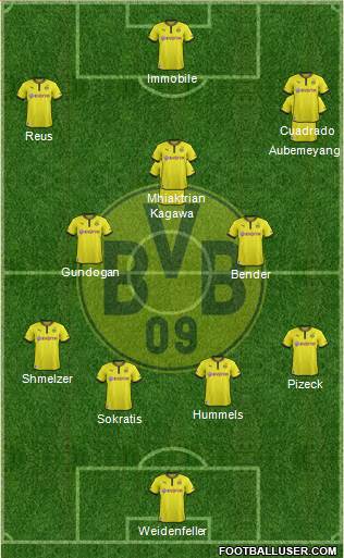 Borussia Dortmund Formation 2014
