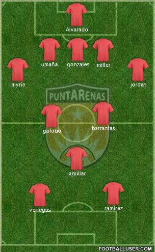 AD Municipal Puntarenas Formation 2014