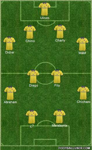 Arsenal Formation 2014