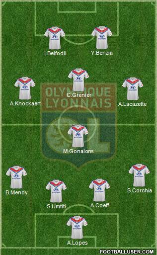 Olympique Lyonnais Formation 2014