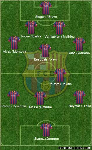 F.C. Barcelona Formation 2014