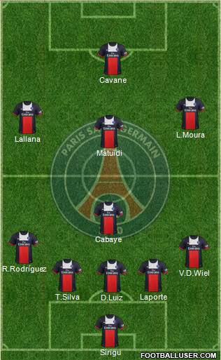 Paris Saint-Germain Formation 2014