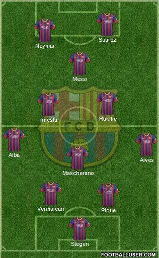 F.C. Barcelona Formation 2014