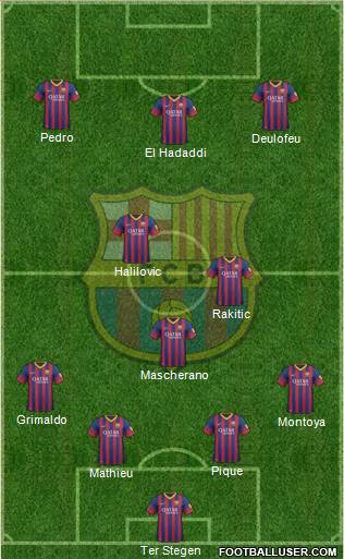F.C. Barcelona Formation 2014