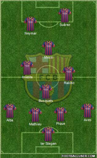 F.C. Barcelona Formation 2014