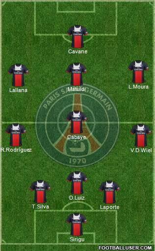 Paris Saint-Germain Formation 2014