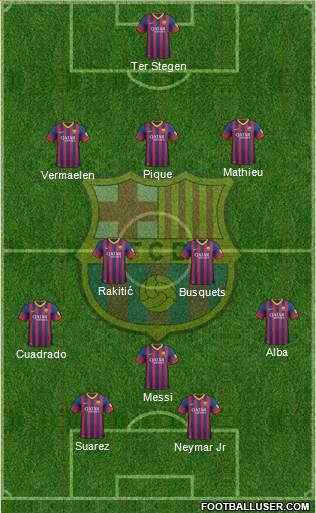 F.C. Barcelona Formation 2014