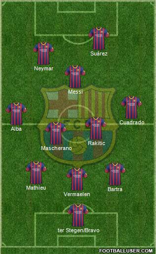 F.C. Barcelona Formation 2014