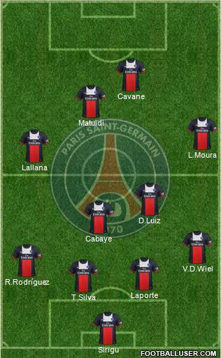 Paris Saint-Germain Formation 2014