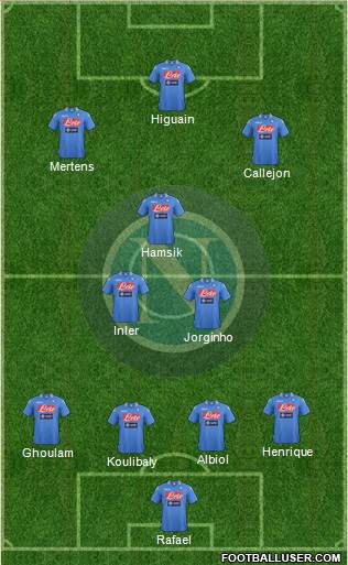 Napoli Formation 2014