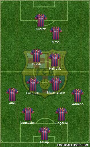 F.C. Barcelona Formation 2014