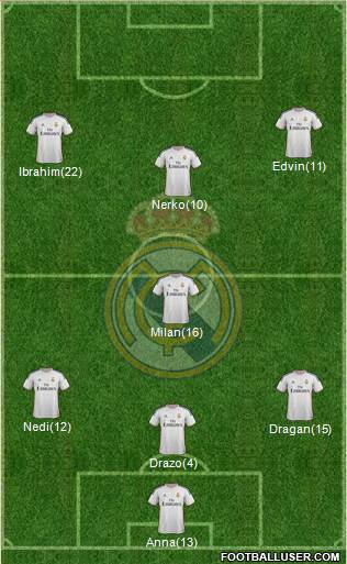 Real Madrid C.F. Formation 2014