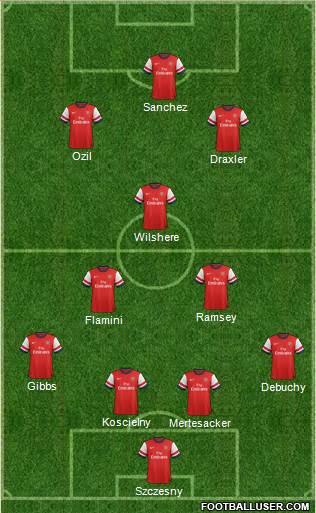 Arsenal Formation 2014