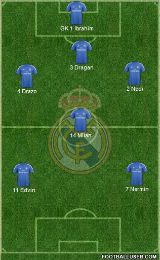Real Madrid C.F. Formation 2014