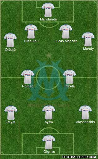 Olympique de Marseille Formation 2014