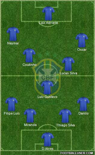 Brazil Formation 2014