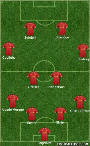 Liverpool Formation 2014