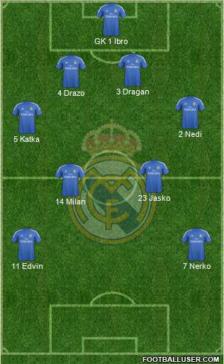 Real Madrid C.F. Formation 2014