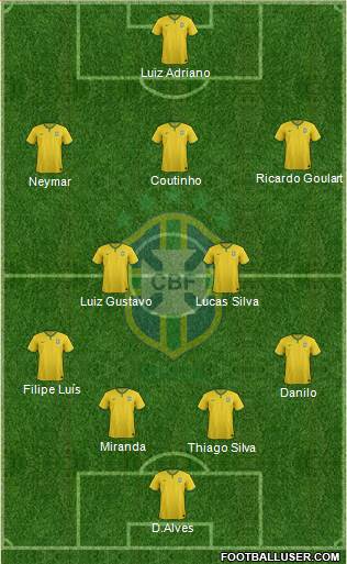 Brazil Formation 2014
