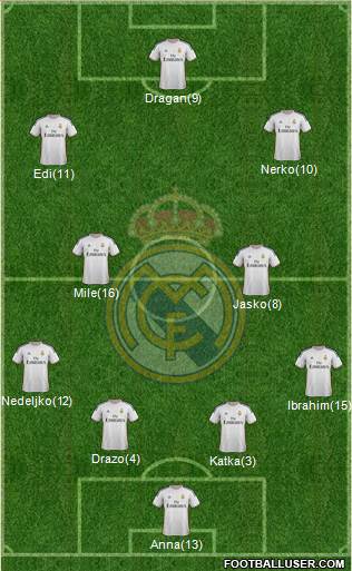 Real Madrid C.F. Formation 2014