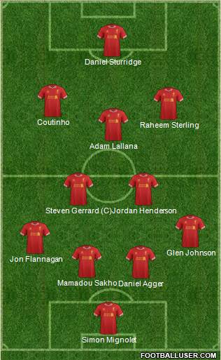 Liverpool Formation 2014