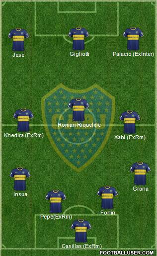 Boca Juniors Formation 2014