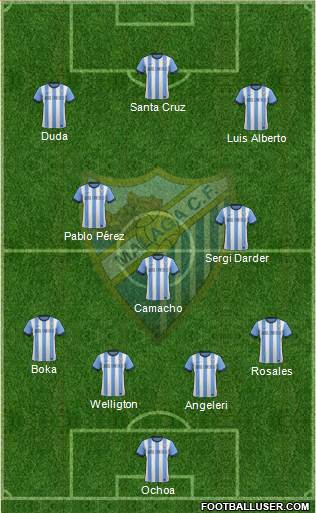 Málaga C.F., S.A.D. Formation 2014