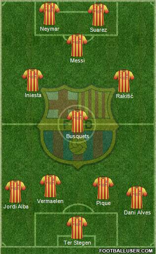 F.C. Barcelona Formation 2014